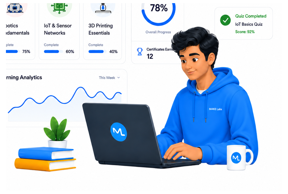 Student learning with Make Academy