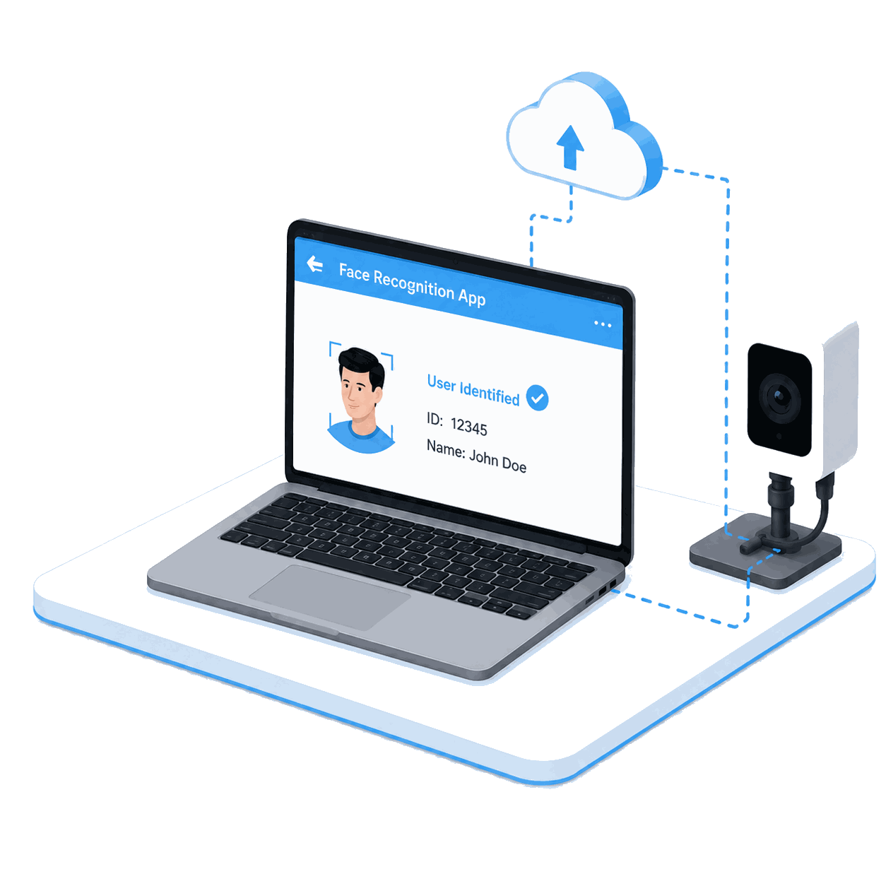 Step 4 Deploy Hardware or Web App
